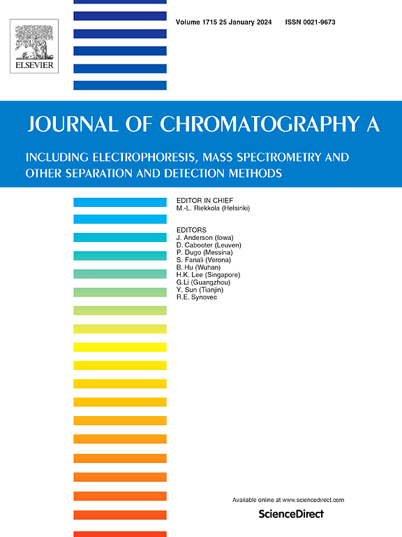 Go to journal home page - Journal of Chromatography A